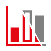 Balkendiagramm mit roten und grauen Balken, das verschiedene Datenveränderungen darstellt.